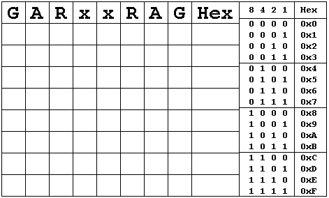 Assembler-3-grid.gif