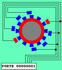 Assm-Stepper.gif