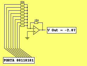 Assm-Summing-DAC.gif