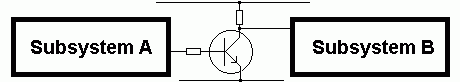 Interfacing-Bipolar-Transistor-Switch.gif