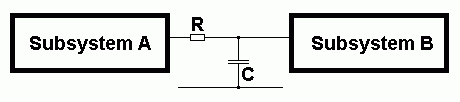 Interfacing-RC-Integrator.gif