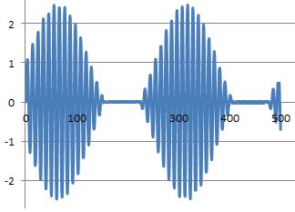 AM-Overmodulation.jpg