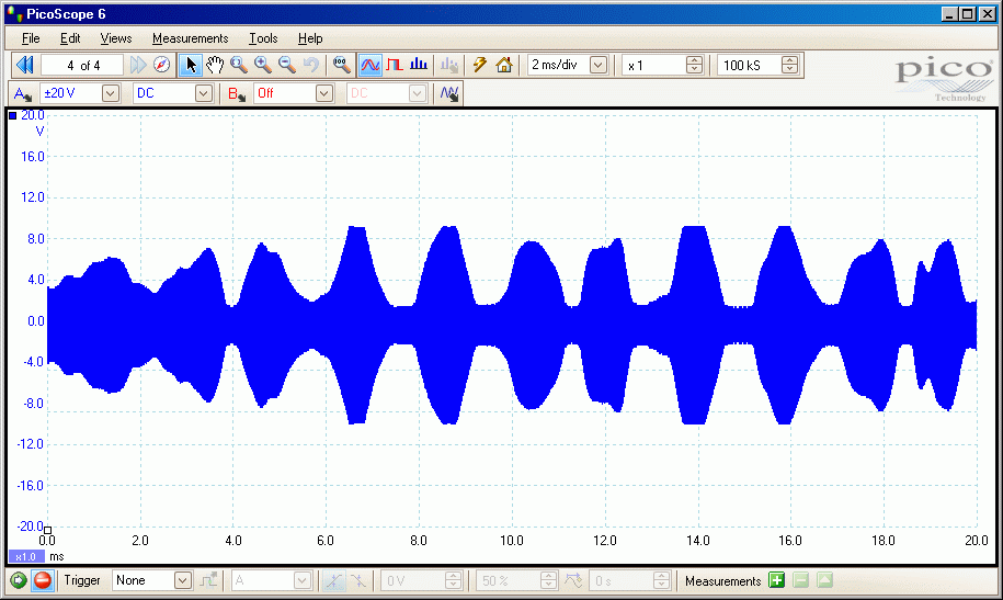 Amplitude Moduation