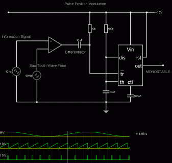 Digimod-PPM2.gif