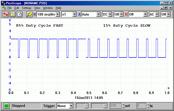 Picoscope Trace