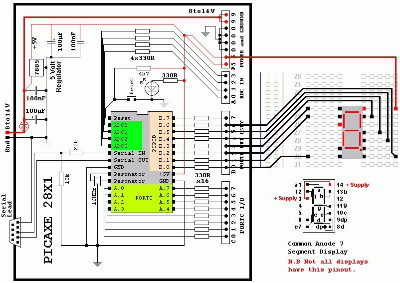 PX-02-7SegCA-design-b.gif