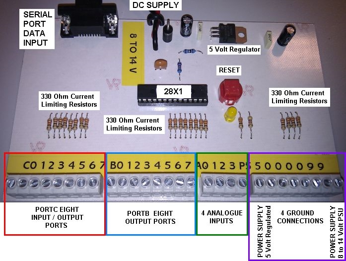 PX Board.jpg