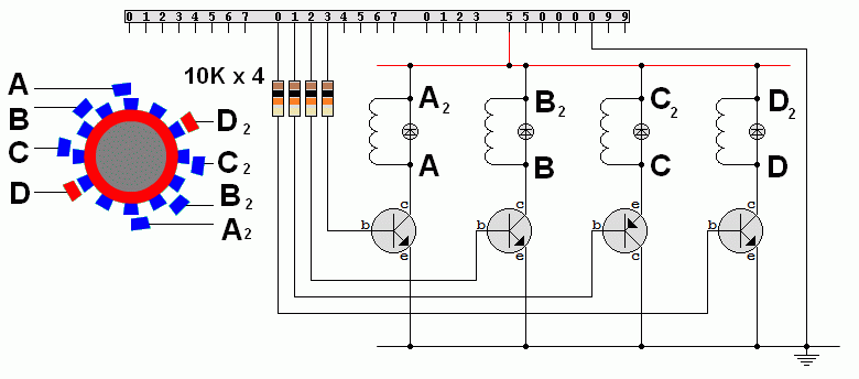 PX Stepper CCT.gif