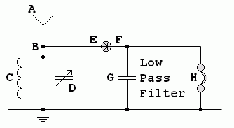 TRF-Receiver.gif