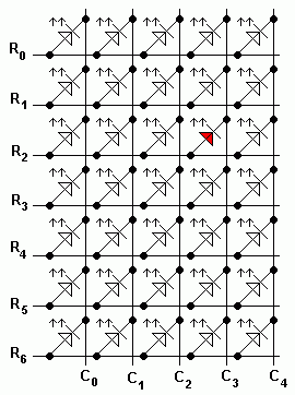 Led-matrix-cct.gif