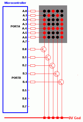 Led-matrix-mpx-driver.gif