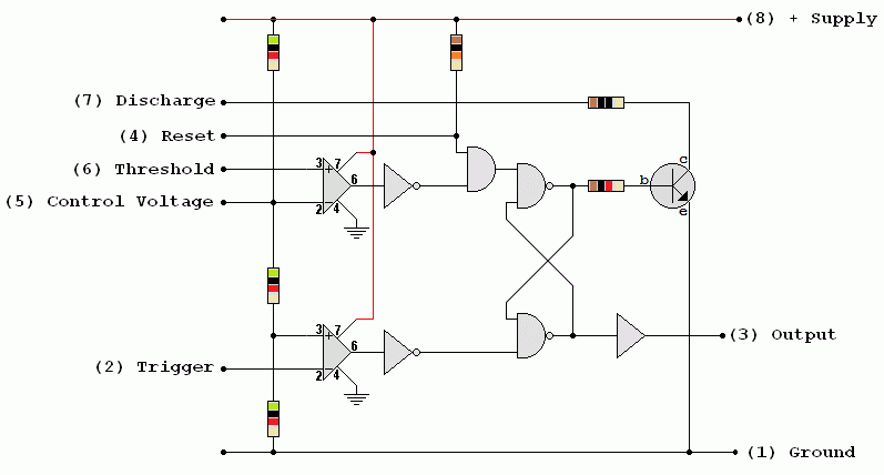 555 Timer Insides