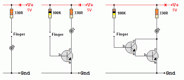 Touch Switches