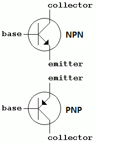 Bipolar Junction Transistor