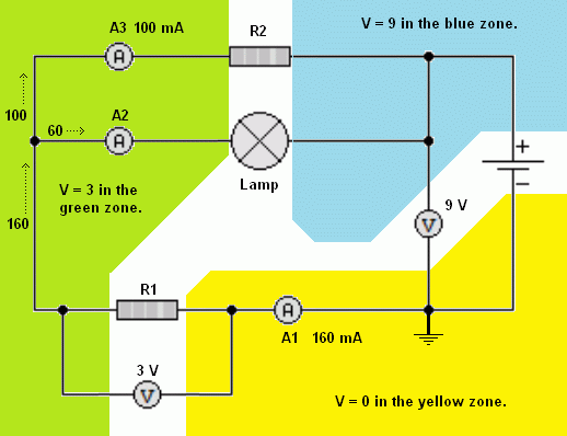 Kirchoff's Current Law