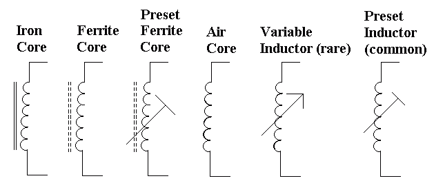 Inductors.gif