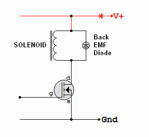 SolenoidDriver.gif