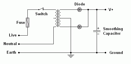 Psu full wave.gif