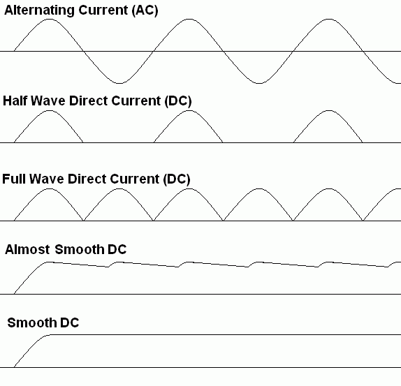 Psu_graphs.GIF