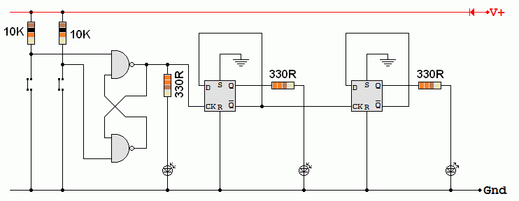 Two Bit Counter