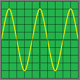 Oscilloscope