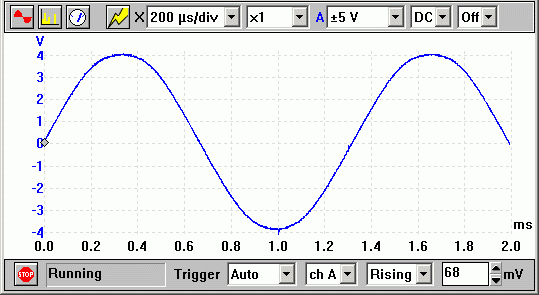 Digital Oscilloscope from Picoscope