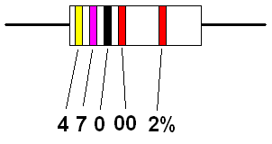 Resistor-Four-Stripe.PNG