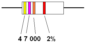 Resistor-Three-Stripe.PNG