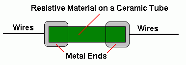 Resistor Structure.gif