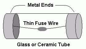 Fuse-slow.gif