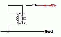 Relay puzzles