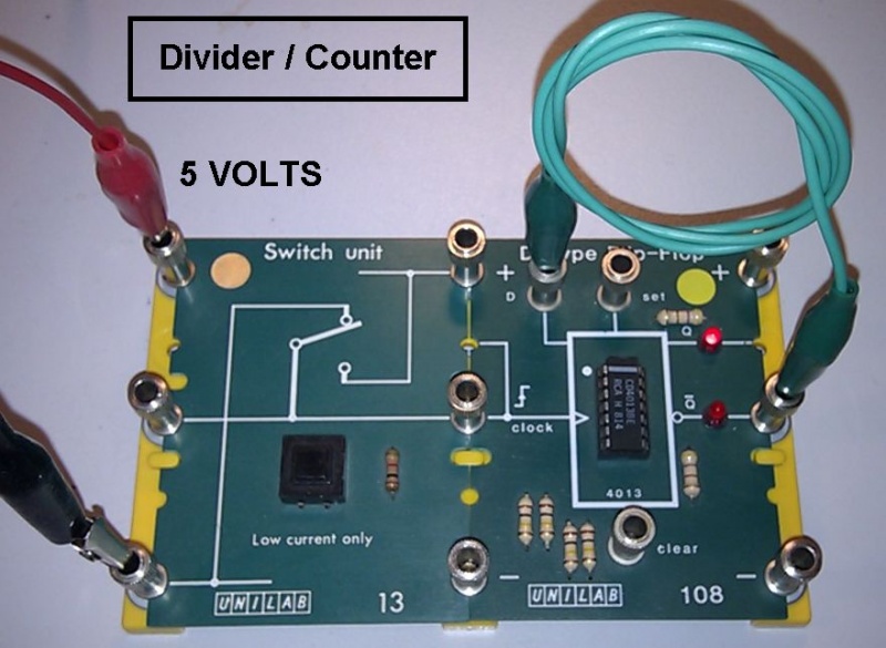 Alpha Kit Counter