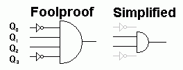 D Type Flip Flop Counter 6 Det.gif