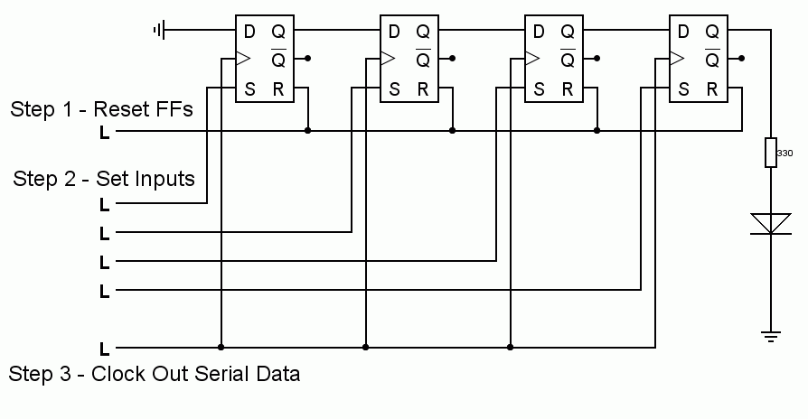 D Type Flip Flop Shift Register PS.gif