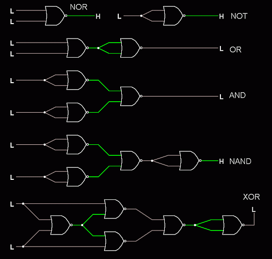 Gates-from-NOR.gif