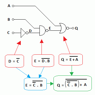 Logic-Truth-Table-1.gif