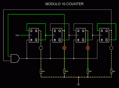 Modulo-10-Counter.gif