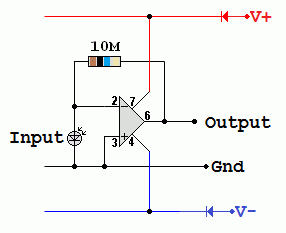 IR Detector