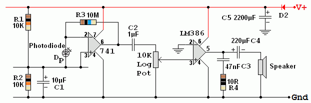 InfraRed Receiver