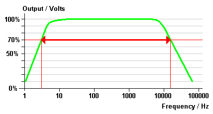 Bandwidth.GIF