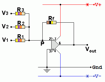 Op Amp Summing.gif