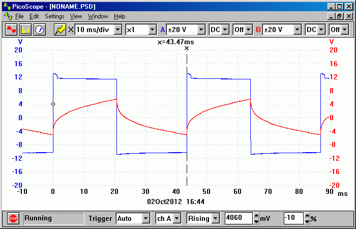 Relaxation-Oscillator-RL-Signals.gif