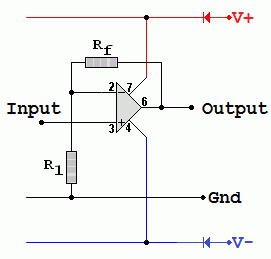 Non Inverting - Alternative Diagram