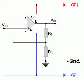 Summary-Non-Inverting.gif