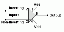 Summary-op-amp.gif