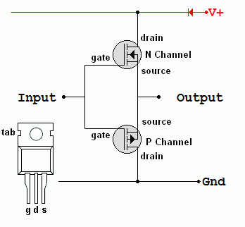 MOSFET_Push_Pull_Amp.gif