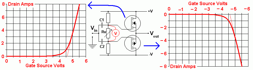 MOSFET Push Pull Amp Biased 4.gif