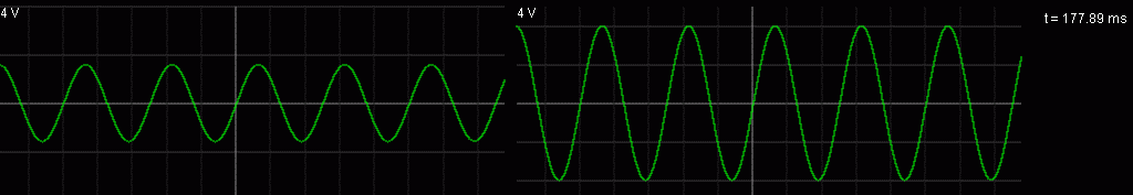 Push Pull With Bias And Feedback