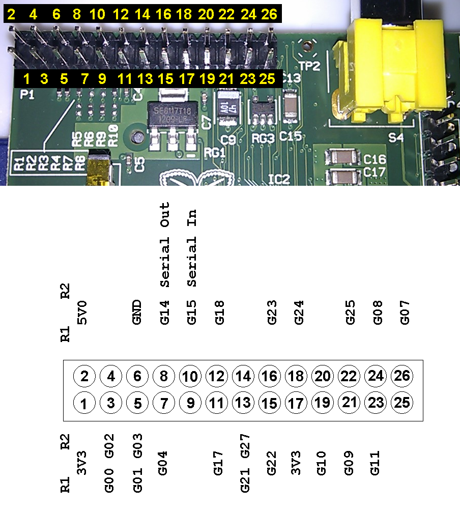 RasPi Pinout.png