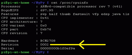 Raspberry Pi Revision Number.gif